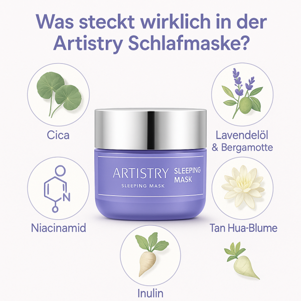 Inhaltsstoffe-der-Artistry-Schlafmaske