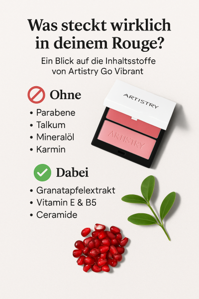 Inhaltsstoffe-im-Blick_-Artistry-Rouge